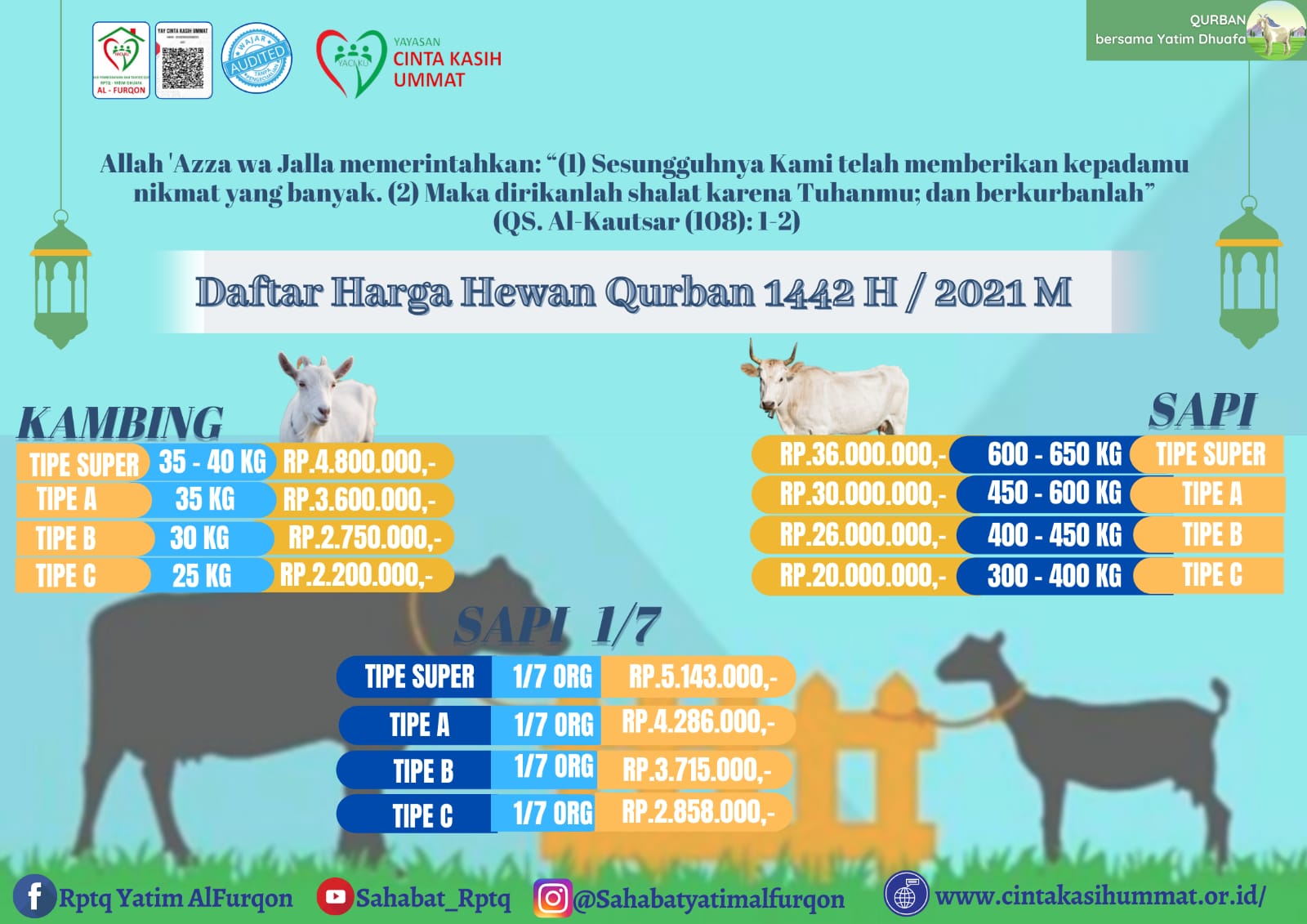 QURBAN 1442 H BERSAMA RPTQ YATIM DHUAFA AL FURQON